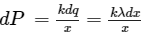 Electric Potential of Uniformly Charged Ring, Rod, and Disc | Additional Study Material for JEE