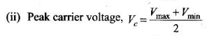 NCERT Exemplars: Communication Systems- 2 - JEE