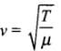 NCERT Exemplar: Waves | Physics Class 11 - NEET