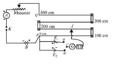 Chapter - 23 Practical Physics - JEE