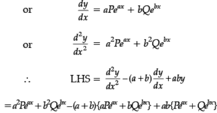 Mathematics: CBSE Sample Question Paper (2020-21)- 1 | Mathematics (Maths) Class 12 - JEE