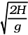 NCERT Exemplar: Oscillations | Physics Class 11 - NEET