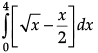 Class 12 Mathematics: CBSE Sample Question Paper- Term II (2021-22)- 5 | Sample Papers for Class 12 Medical and Non-Medical