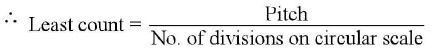 Chapter - 23 Practical Physics - JEE