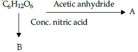 Class 12 Chemistry: CBSE Sample Question Paper- Term I (2021-22)- 4 | Sample Papers for Class 12 Medical and Non-Medical