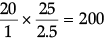 Class 12 Physics: CBSE Sample Question Paper- Term II (2021-22)- 1 | Sample Papers for Class 12 Medical and Non-Medical