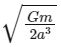 JEE Main Previous Year Questions (2025): Gravitation | Chapter-wise Tests for JEE Main & Advanced