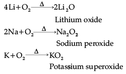 Class 11 Chemistry: CBSE Sample Question Papers- Term II (2021-22)- 1 | Sample Papers for Class 11 Medical and Non-Medical - JEE