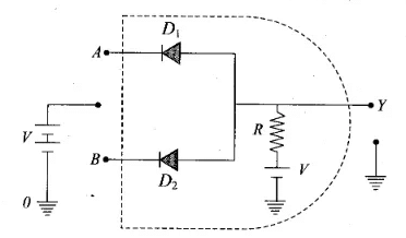 NCERT Exemplar: Semiconductor Electronics | Physics Class 12 - NEET