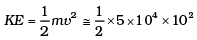 NCERT Exemplar: Work, Energy & Power | Physics Class 11 - NEET