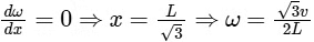 JEE Advanced Previous Year Questions (2018 - 2024): Rotational Motion | Physics for JEE Main & Advanced