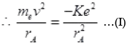 NCERT Exemplars: Atoms | Physics Class 12 - NEET
