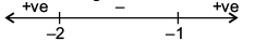 Mathematics: CBSE Sample Question Paper (2020-21)- 3 | Mathematics (Maths) Class 12 - JEE