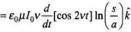 NCERT Exemplar: Electromagnetic Waves | Physics for JEE Main & Advanced