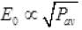 NCERT Exemplar: Electromagnetic Waves | Physics for JEE Main & Advanced