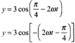 NCERT Exemplar: Oscillations | Physics Class 11 - NEET