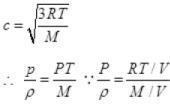 NCERT Exemplar: Waves | Physics Class 11 - NEET