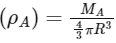 JEE Advanced Previous Year Questions (2018 - 2024): Gravitation | Physics for JEE Main & Advanced