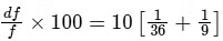 JEE Advanced Previous Year Questions (2018 - 2024): Units & Measurements | Physics for JEE Main & Advanced