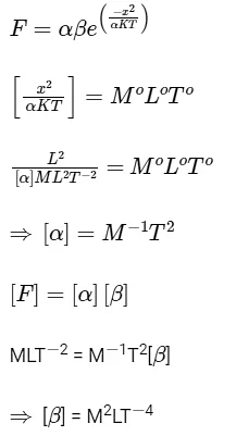 JEE Mains Previous Year Questions (2025)): Units & Measurements | Chapter-wise Tests for JEE Main & Advanced