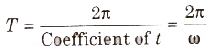 Speed of a Travelling Wave & Equation of Progressive Wave | Physics for JEE Main & Advanced