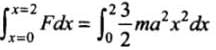 NCERT Exemplar: Work, Energy & Power | Physics Class 11 - NEET