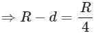 JEE Main Previous Year Questions (2025): Gravitation | Chapter-wise Tests for JEE Main & Advanced