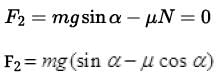 NCERT Exemplar: Laws of Motion | Physics Class 11 - NEET