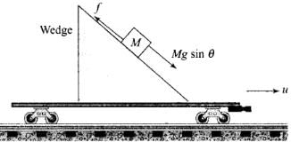 NCERT Exemplar: Work, Energy & Power | Physics Class 11 - NEET