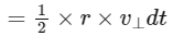 JEE Main Previous Year Questions (2025): Gravitation | Chapter-wise Tests for JEE Main & Advanced