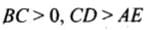 NCERT Exemplar: Wave Optics | Physics Class 12 - NEET