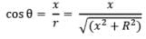 Electric Field Calculations | Physics for JEE Main & Advanced