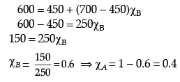 Chemistry: CBSE Sample Question Paper (2020-21) - 3 | Chemistry for Grade 12