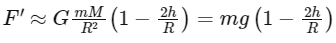 JEE Main Previous Year Questions (2025): Gravitation | Chapter-wise Tests for JEE Main & Advanced