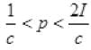 NCERT Exemplar: Electromagnetic Waves | Physics for JEE Main & Advanced