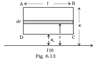 NCERT Exemplar: Electromagnetic Induction | Physics Class 12 - NEET