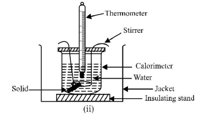 Chapter - 23 Practical Physics - JEE
