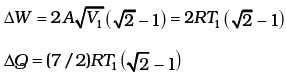 NCERT Exemplar: Thermodynamics | Physics Class 11 - NEET