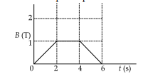 Physics: CBSE Sample Question Paper (2020-21)- 1 | Physics for Grade 12