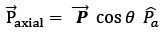 Electric Flux and Electric Dipole | Physics Class 12 - NEET