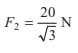 Laws of Motion Detailed Explanation | Physics Class 11 - NEET