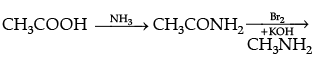 Chemistry: CBSE Sample Question Paper (2020-21) - 3 | Chemistry for Grade 12