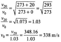 NCERT Exemplar: Waves | Physics Class 11 - NEET