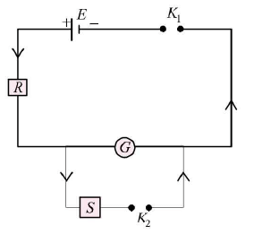 Chapter - 23 Practical Physics - JEE