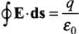 NCERT Exemplar: Magnetism & Matter | NCERTs at Fingertips: Textbooks, Tests & Solutions - NEET