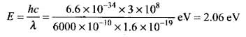 NCERT Exemplar: Semiconductor Electronics | Physics Class 12 - NEET
