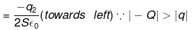 NCERT Exemplars - Electric Charges and Fields | Physics for Airmen Group X - Airforce X Y / Indian Navy SSR