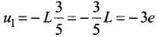 NCERT Exemplar: Electromagnetic Induction | Physics Class 12 - NEET
