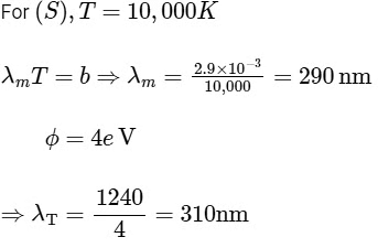 JEE Advanced Previous Year Questions (2018 - 2024): Thermodynamics | Physics for JEE Main & Advanced
