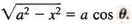 Solved Examples on Methods of Integration | Physics for JEE Main & Advanced